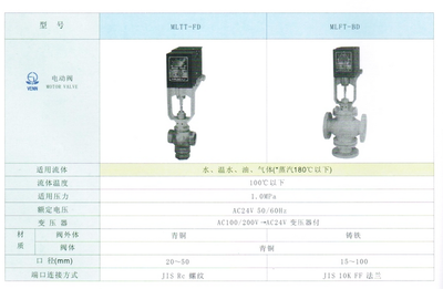 MLTT 、MLFT 供应日本阀天MLTT型水、油、气体、蒸汽电动阀门_泵/阀/管件/水箱_阀门_电动阀_产品库_中国环保在线